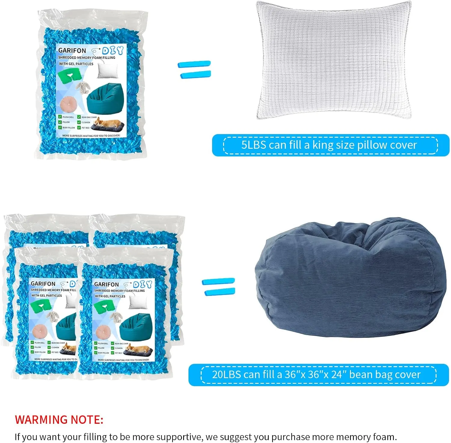 15lbs Bean Bag Filler, Pillow Filler Stuffing, Bean Bag Filling, Shredded Memory Foam Filling, Punching Bag Filler, Foam Refill for Pouf/Ottoman Stuffing/Boxing Bag,Added Gel Particles