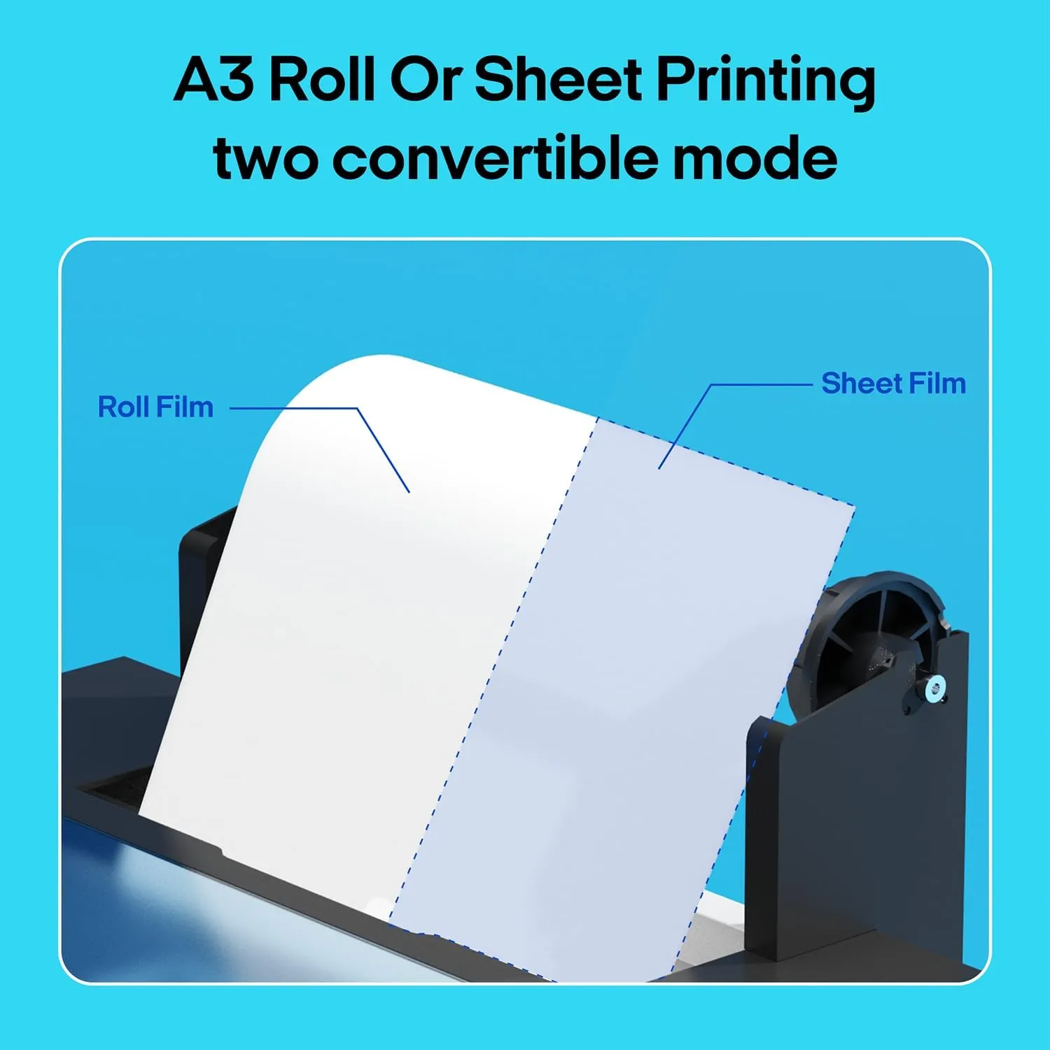 A3 DTF Printer with Oven Bundle Set L1800 Direct to Film Transfer Printer Machine with Advanced White Ink Circulation System for DIY Print T-Shirts, Dark and Light Fabric Printing