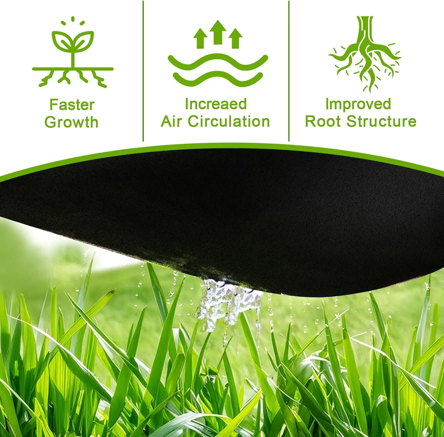 ACJRYO 100 Gallon Heavy Duty Felt Grow Bags - Thickened Fabric Planters with Drainage & Aeration for Vegetables, Flowers, Herbs ﻿