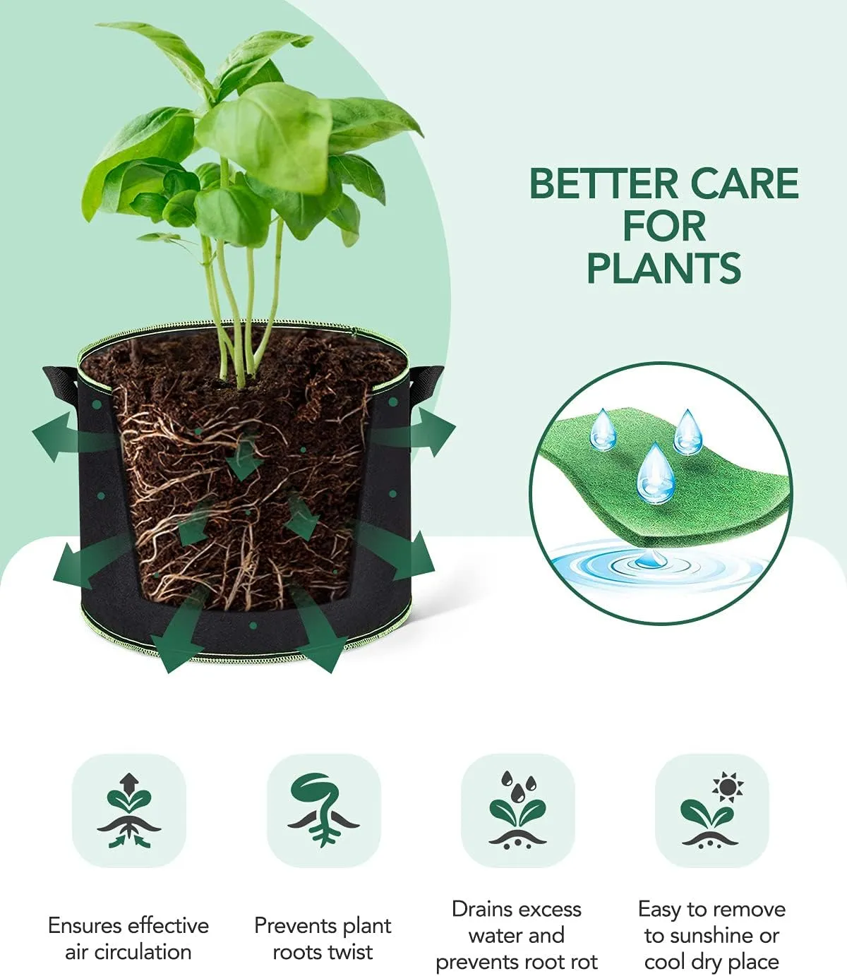 ACSTEP Grow Bags 20 Pack 5 Gallon Heavy Duty Aeration Fabric Pots Thickened Nonwoven Fabric Pots Plant Grow Bags with Handles
