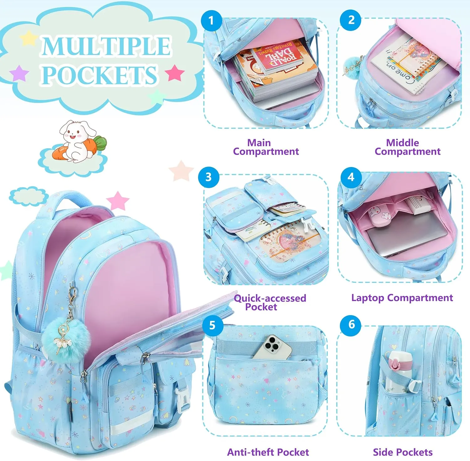 AO ALI VICTORY Backpack for Girls Kids School Bags for Kindergarten Elementary Schoolbag Students Backpacks Cute 15.6 inch Laptop Bookbag Teens Girl Back Pack Travel Daypack, Blue
