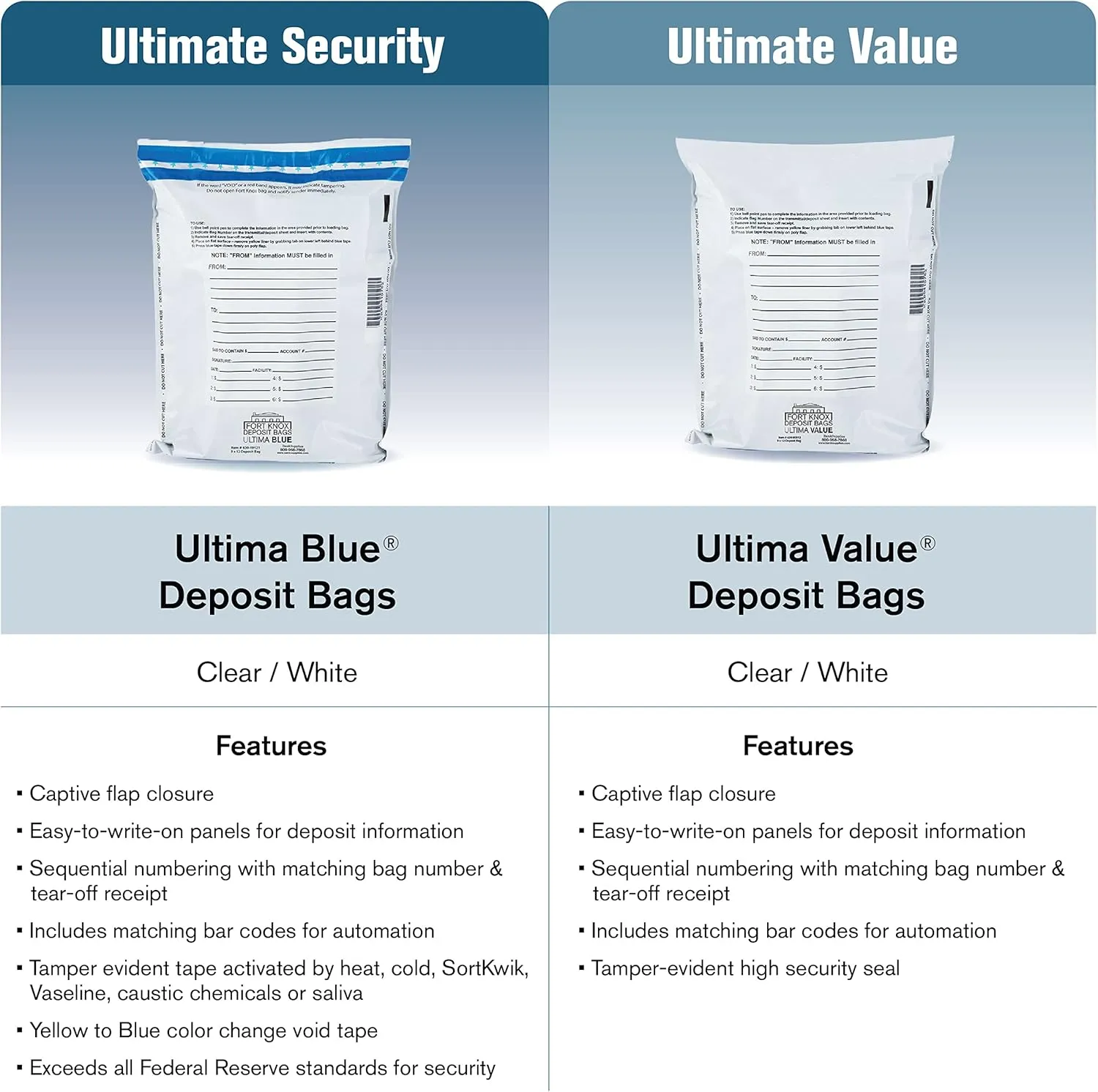 BankSupplies Ultima Blue Dual Pocket Clear Deposit Bags | 15W x 20H | Pack of 100 | Transit, Transfer, Valuables | Tamper Evident Tape | Captive Flap Closure | Security Deposit Bag