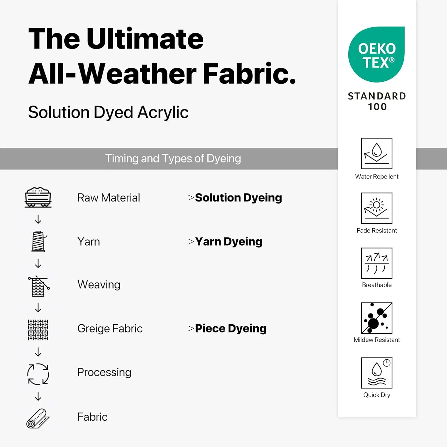Bean Bag 607R in & Outdoor with Footstool (Cover Only, No Filler) - Removable, Washable, Weatherproof Outdoor Fabric (Maldives Blue)