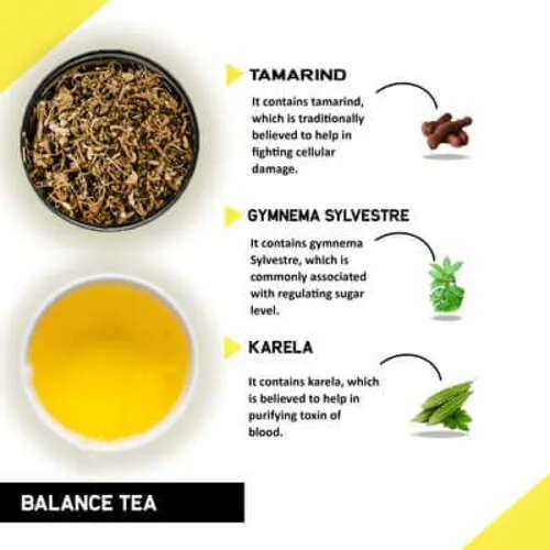 Diabetes Support Tea - Balance Tea with Diet Chart to help with Sugar Levels