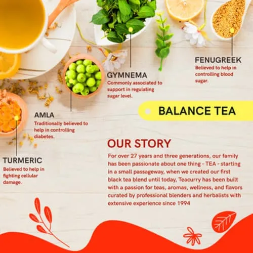 Diabetes Support Tea - Balance Tea with Diet Chart to help with Sugar Levels