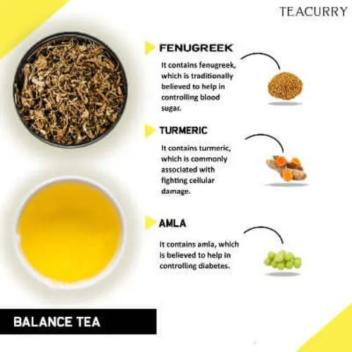 Diabetes Support Tea - Balance Tea with Diet Chart to help with Sugar Levels