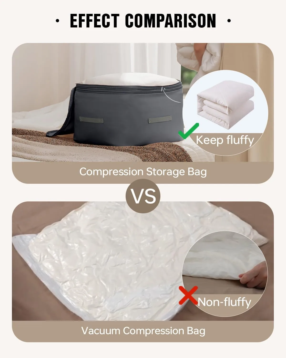 EACHY 3-Pack Comforter Storage Bag Blanket Storage Bags, Compression Bags for Blanket Comforter, Ultra Space Saving Self Compression Organizer