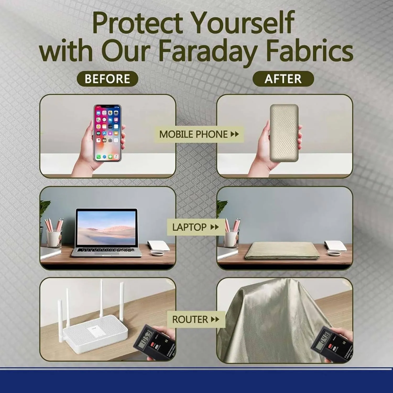 Faraday Fabric EMF Fabric Cloth RF Blocking Anti Radiation Fabric RF Blocker Fabric Anti Radiation Blanket Shield Faraday Bags for Generators,silver-3x1.1m