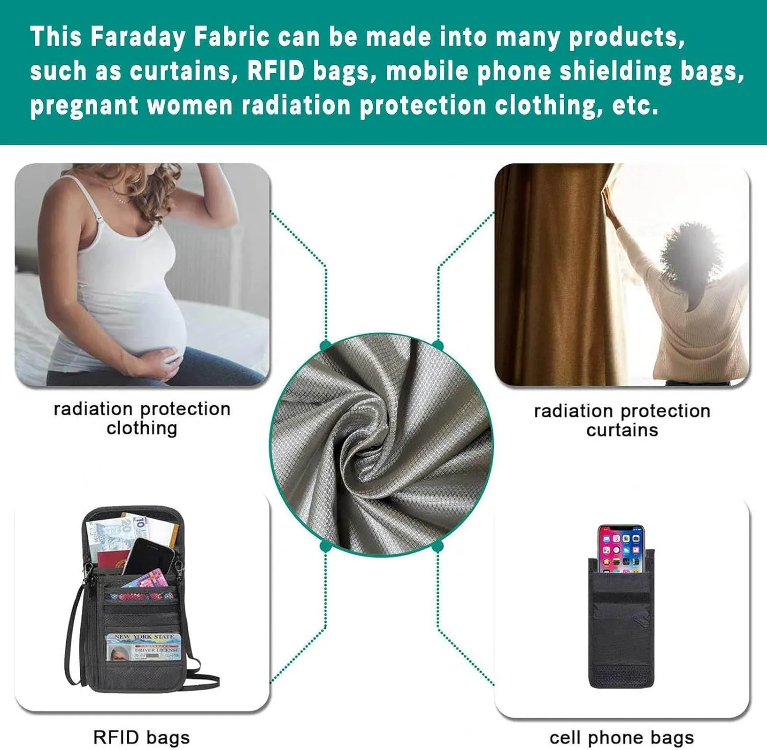 Faraday Fabric EMF Fabric Cloth RF Blocking Anti Radiation Fabric RF Blocker Fabric Anti Radiation Blanket Shield Faraday Bags for Generators,silver-3x1.1m