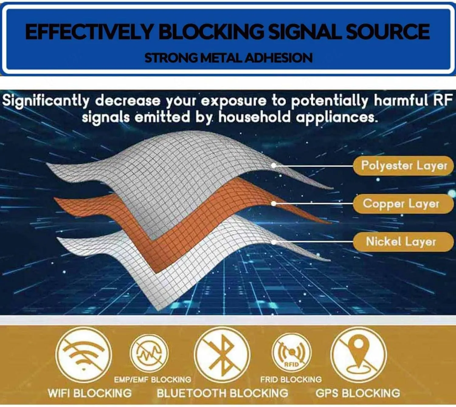 Faraday Fabric EMF Fabric Cloth RF Blocking Anti Radiation Fabric RF Blocker Fabric Anti Radiation Blanket Shield Faraday Bags for Generators,silver-3x1.1m