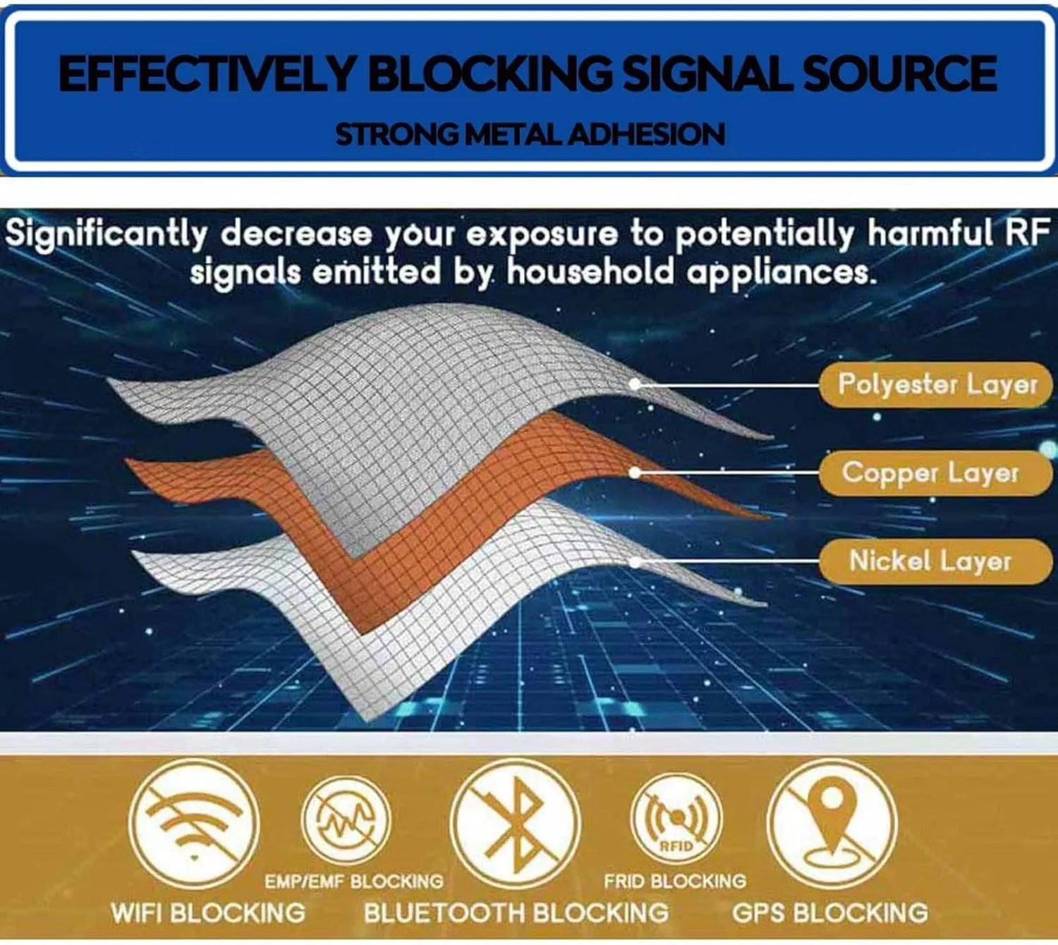 Faraday Fabric Military Grade EMF Fabric WiFi Cell RFID EMF Shielding Grounding RFID Shielding-Block for Card Bag Cloth, Electronic Products,silver-10x1.1m