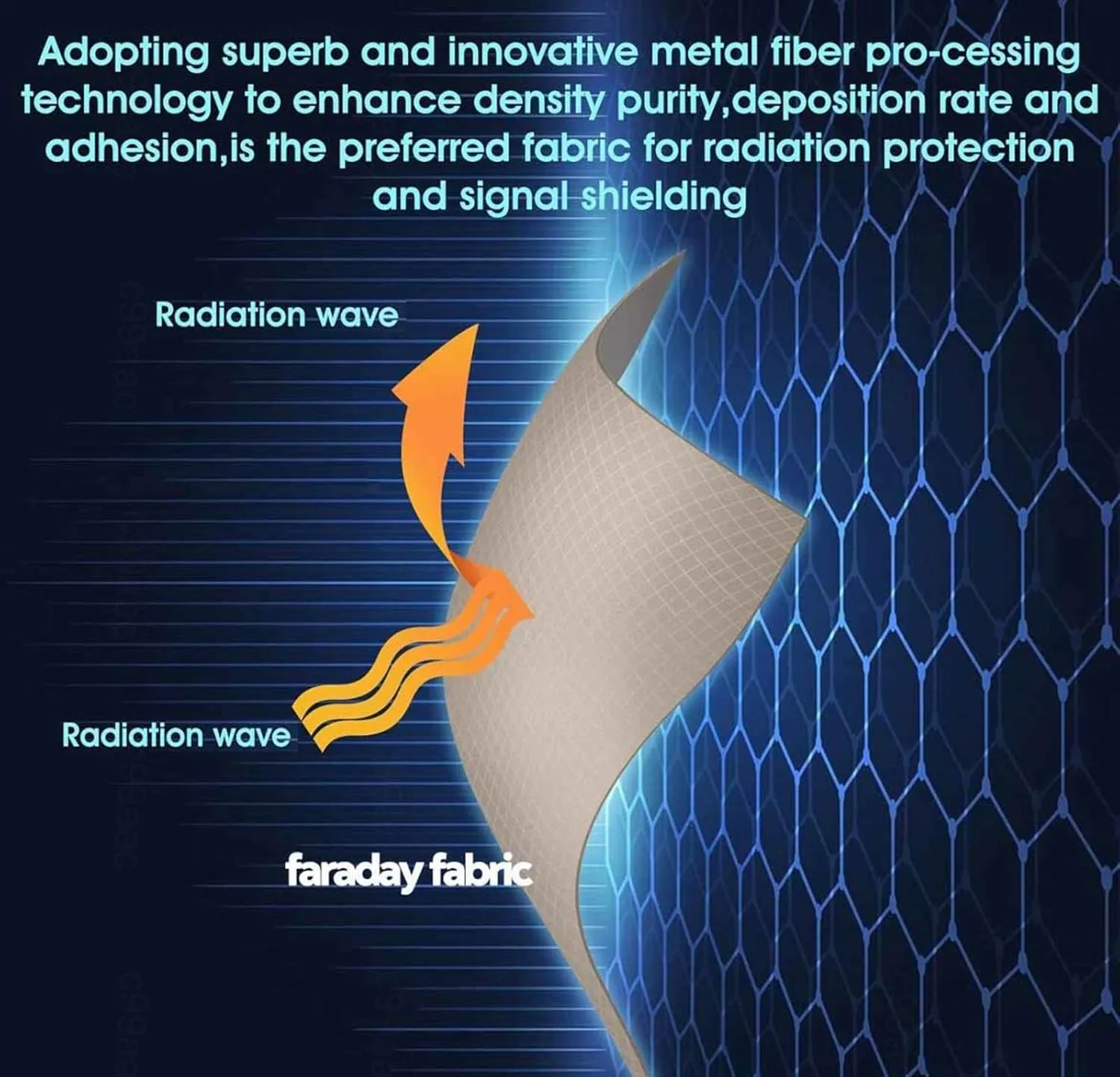 Faraday Fabric Proof Military Grade Faraday Bag for Generator RFID Blocking Radiowave Microwave, Radiation Protection Nickel Copper Fabric Cloth,gold-4x1.1m