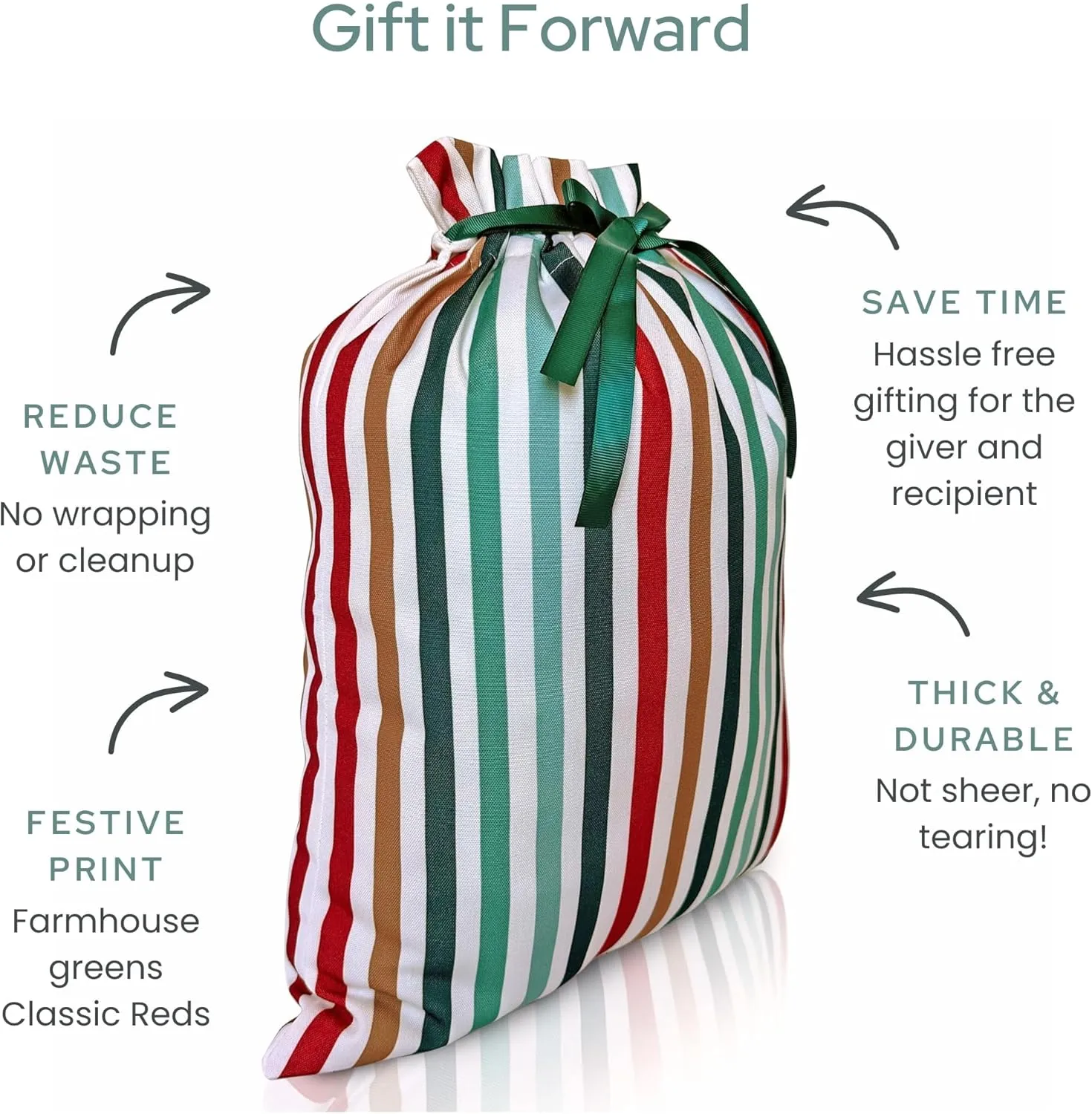 Gather & Knot Drawstring Christmas Gift Bags | 20" Large 16" Medium | Modern Farmhouse | Premium Canvas | Reusable Fabric Wrap for Holidays | Mix & Match Set