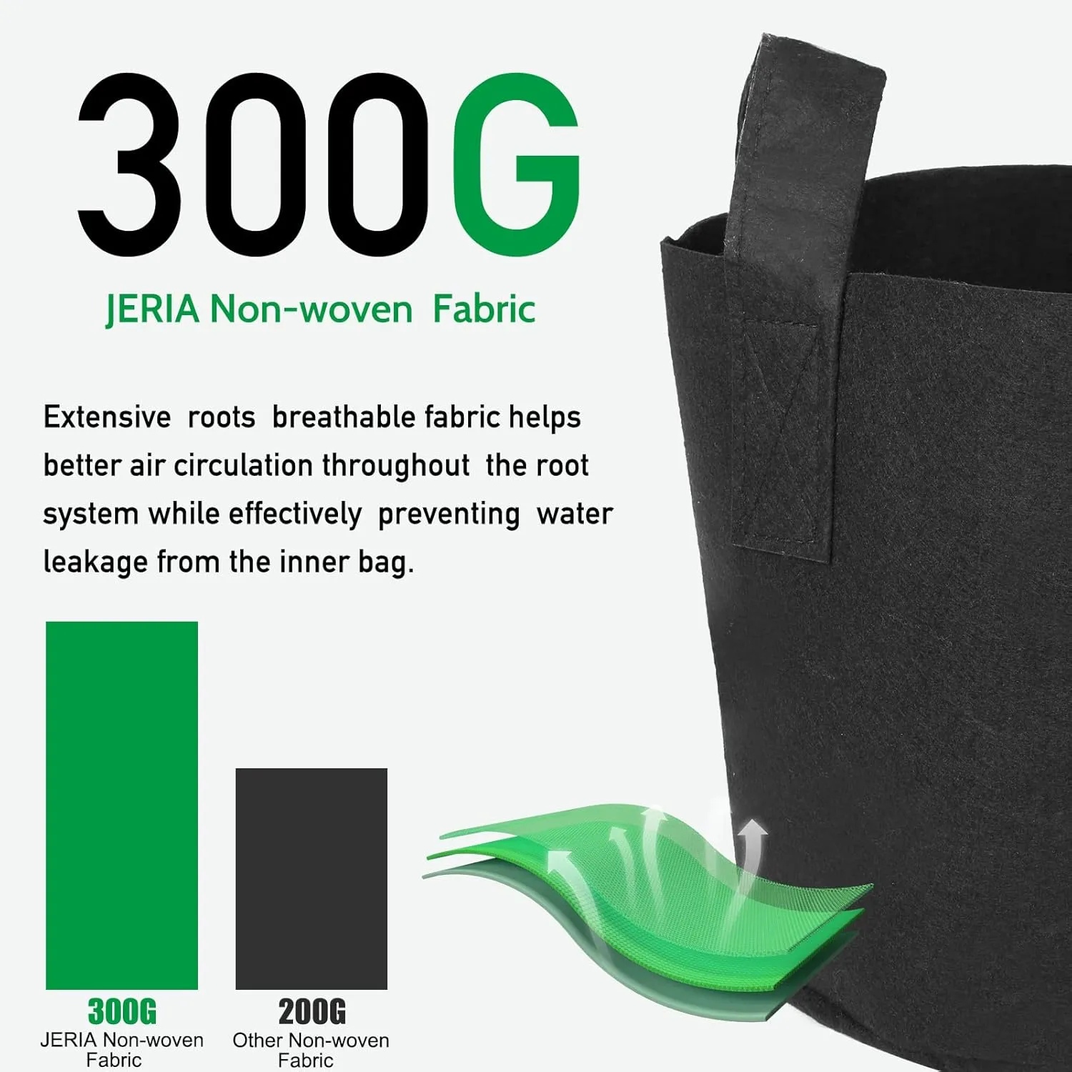 JERIA 12-Pack 25 Gallon, Vegetable/Flower/Plant Grow Bags, Aeration Fabric Pots with Handles (Black), Come with 12 Pcs Plant Labels