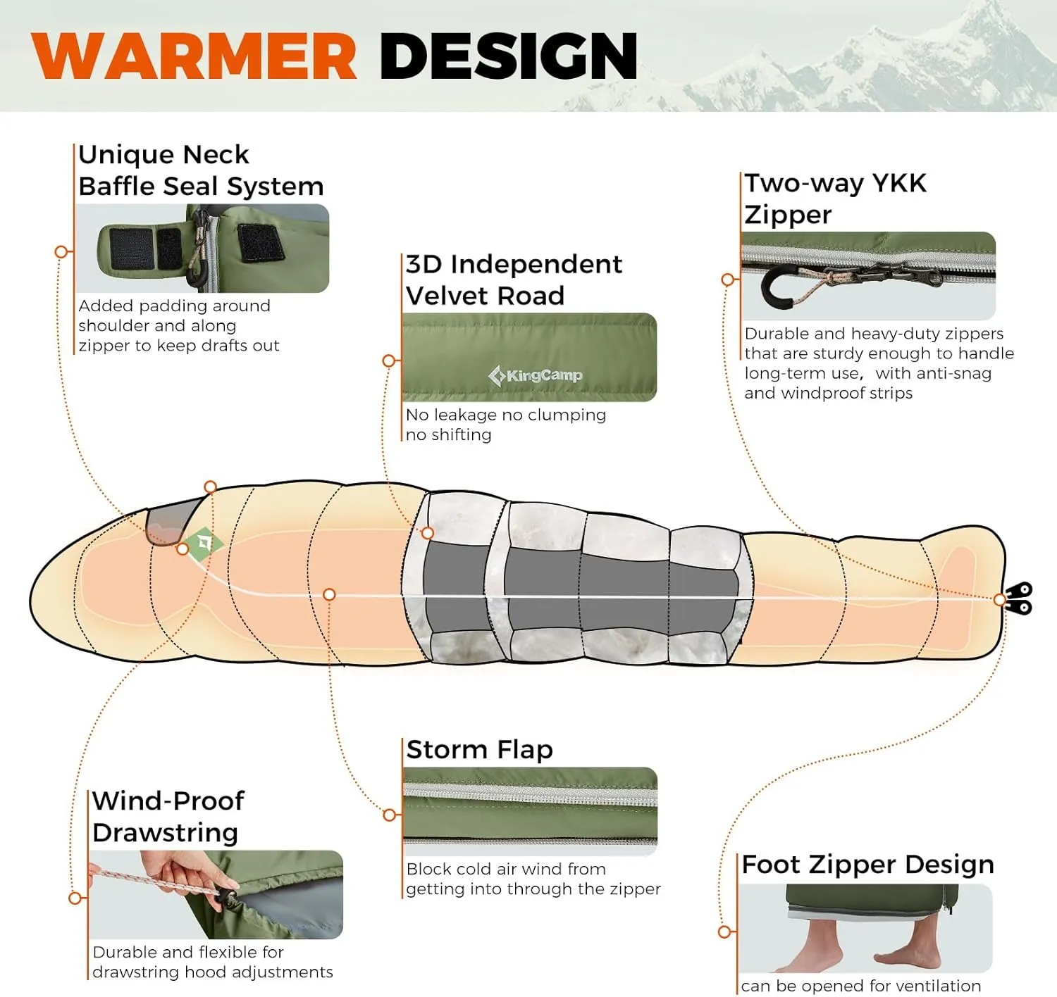 KingCamp Sleeping-Bags Down Sleeping Bag for Adults, Recycled 700 FP Cold Weather 3-4 Season Sleeping Bag