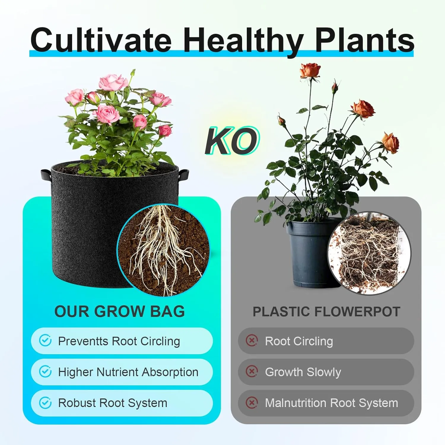 Land Guard 10-Pack Fabric Grow Bags 20 Gallon, 300G Thickened Nonwoven Plant Grow Bags, Grow Pots for Plants, Growing Bags with Handles, Planting Bags for Vegetables, Black