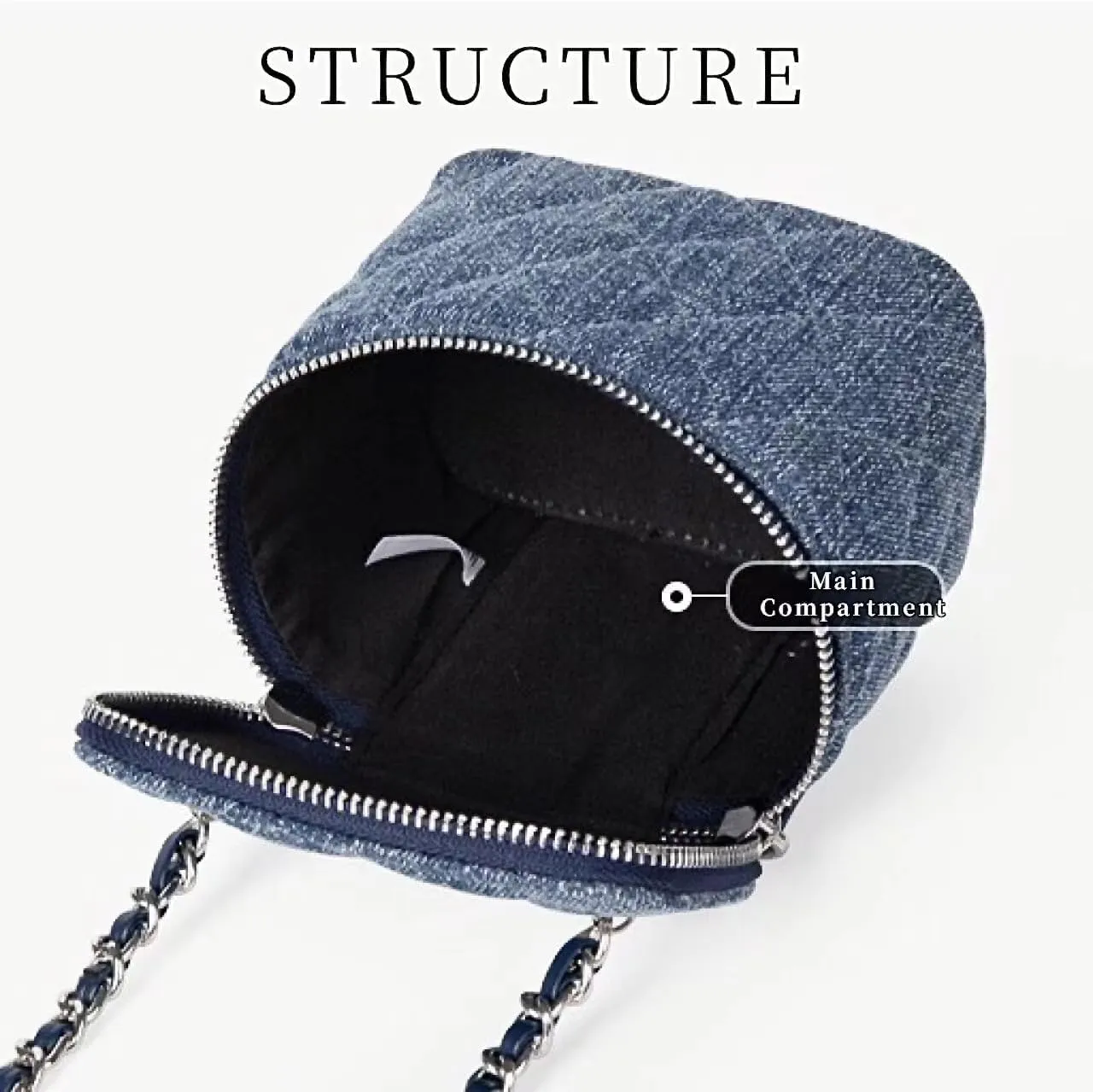 Mini Denim Crossbody Bags for Women Small Vintage Square Box Purse Boho Cross Body Handbags with Chain and Zipper