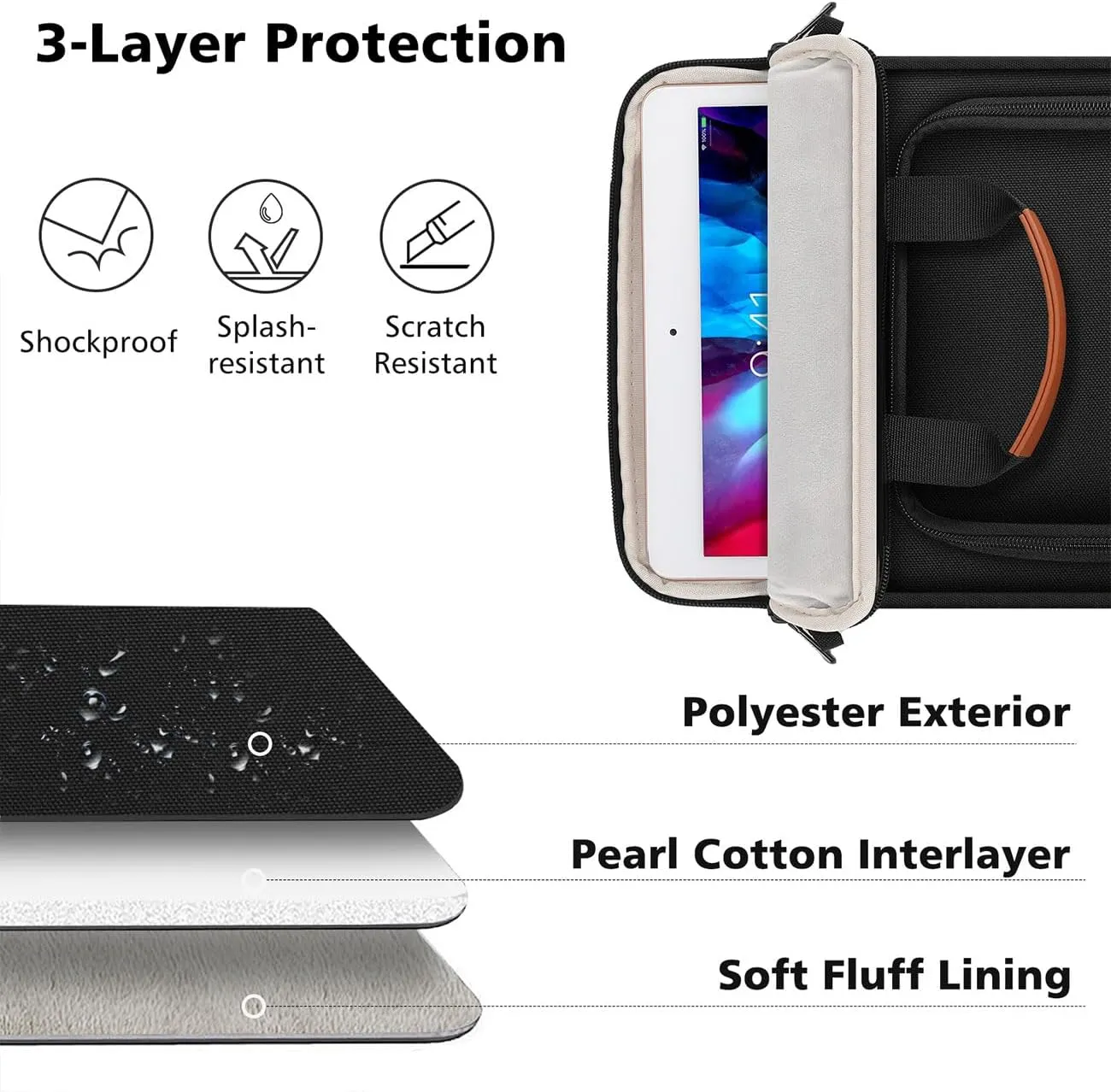 MoKo 9-11 Inch Tablet Sleeve Bag Carrying Case Fits New iPad Air/iPad Pro 11 inch 2024, iPad Air 5 10.9, iPad 10th 10.9, iPad 9/8th 10.2, Tab S8/S9 11, with Shoulder Strap, Handle and Pockets, Black