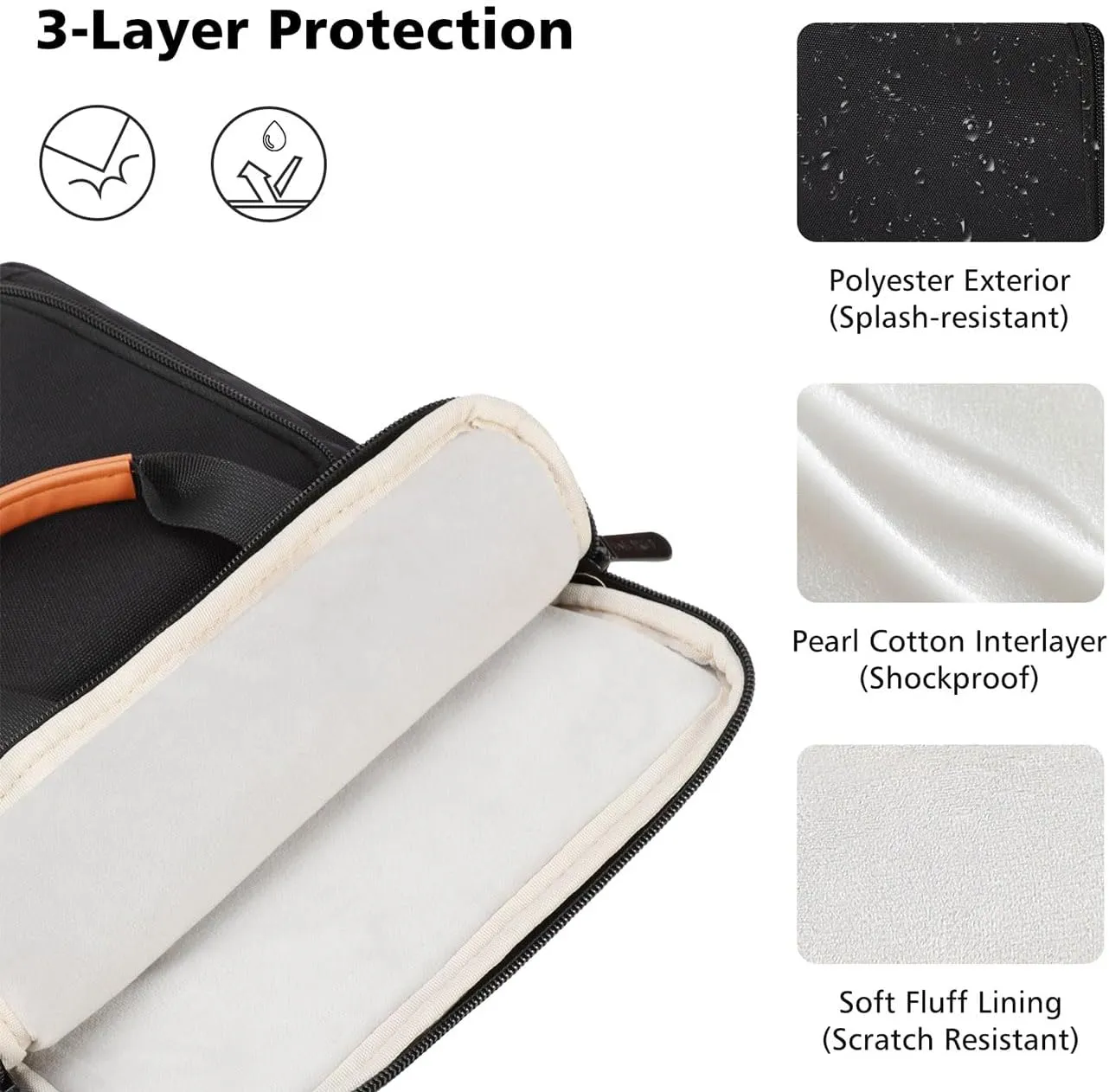 MoKo 9-11 Inch Tablet Sleeve Bag Carrying Case Fits New iPad Air/iPad Pro 11 inch 2024, iPad Air 5 10.9, iPad 10th 10.9, iPad 9/8th 10.2, Tab S8/S9 11, with Shoulder Strap, Handle and Pockets, Black