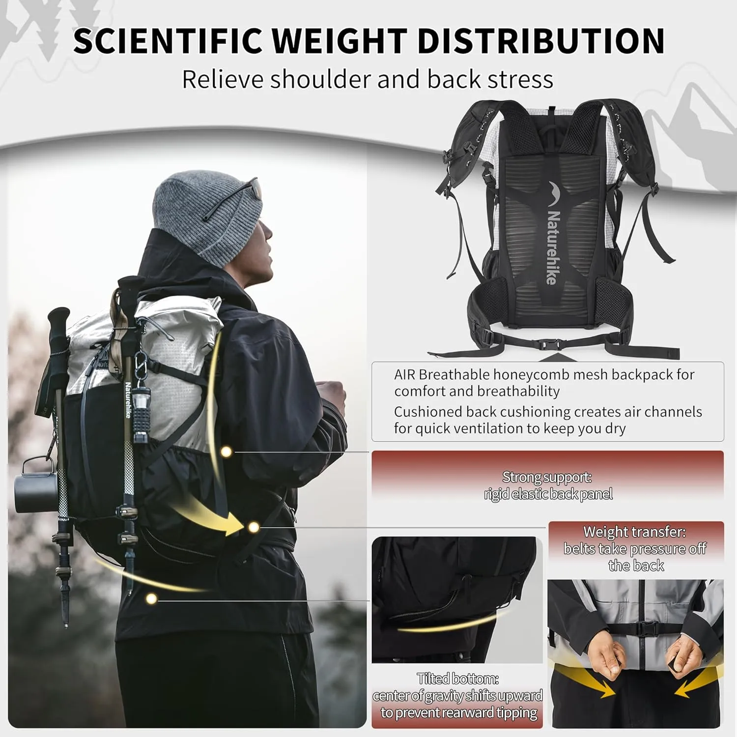 Naturehike Hiking Backpack, 30 5L Travel Backpack with Macromolecule Fabric, Hiking Daypack with AIR Backpack System for Women Men