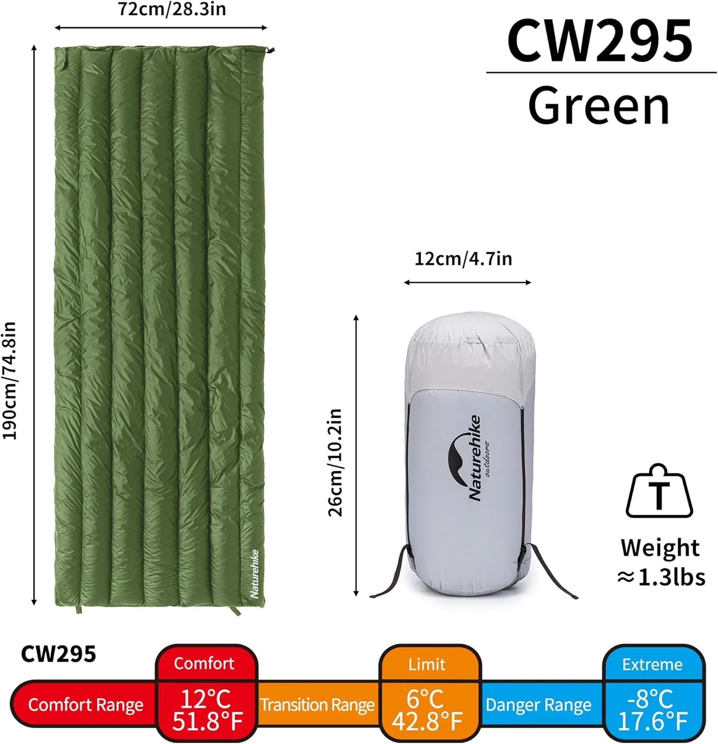 Naturehike Ultralight Backpacking Down Sleeping Bag for Adults, 650 Fill Power Sleeping Bag 20oz for 42-52℉, Compact Lightweight Sleeping Bags for Hiking Camping 3 Seasons