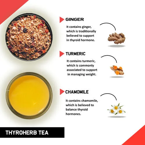 Thyroid Tea - Help with Thyroid Hormones (TSH, T3, T4), Hypothyroidism, Hyperthyroidism - Thyro Herb TeaManage Weight