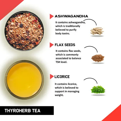 Thyroid Tea - Help with Thyroid Hormones (TSH, T3, T4), Hypothyroidism, Hyperthyroidism - Thyro Herb TeaManage Weight