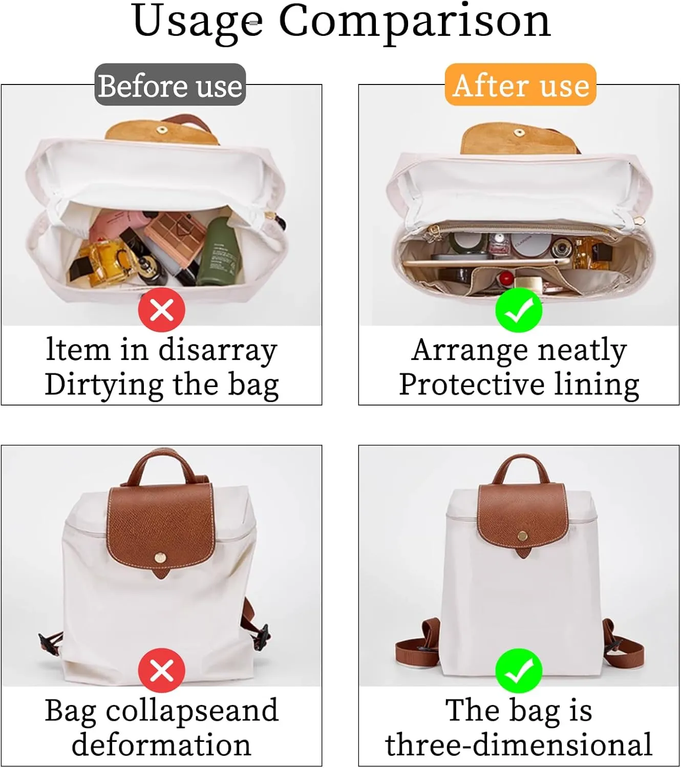 Upgraded Backpack Organizer Insert Compatible with Longchamp Bag, Waterproof DupontPaper and Silk Backpack Inner for Luxury Bags, Keeps Tote Handbag Neat (White)