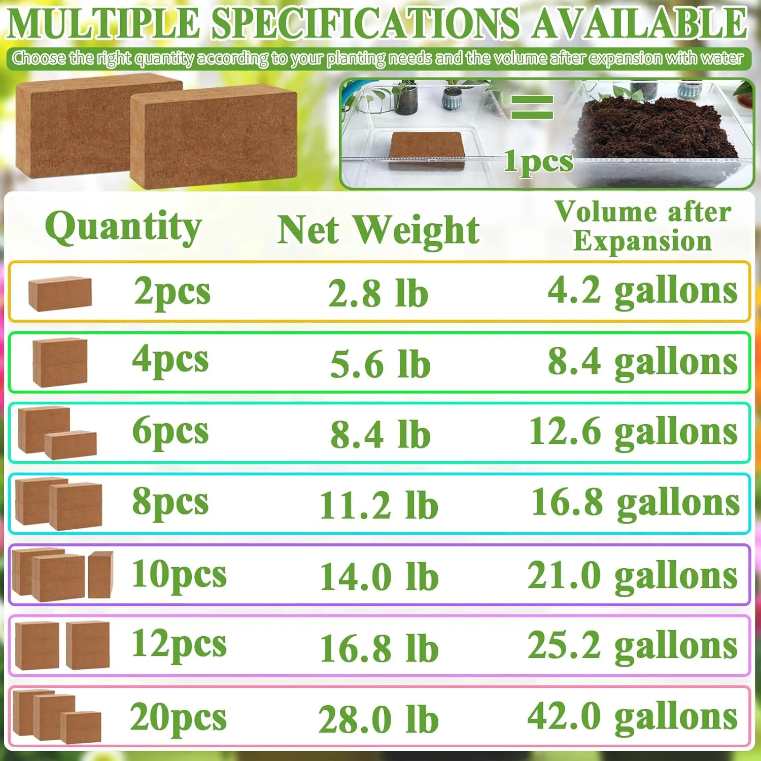 ZeeDix 8 Pcs Coco Coir Brick for Plants, Compressed Coconut Coir 100% Organic Coconut Coir Bricks with Low EC and pH Balance, Premium Coconut Husk Soil Bricks for Gardening Vegetables Plants