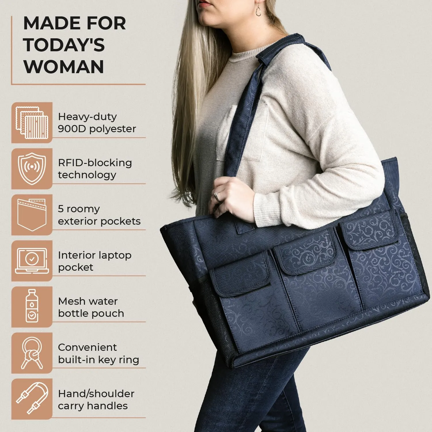 Zero Grid Women's Laptop XL Tote Bag - Travel, Gym, Yoga, Beach Shoulder Bag with RFID-Blocking and Water Resistant Fabric