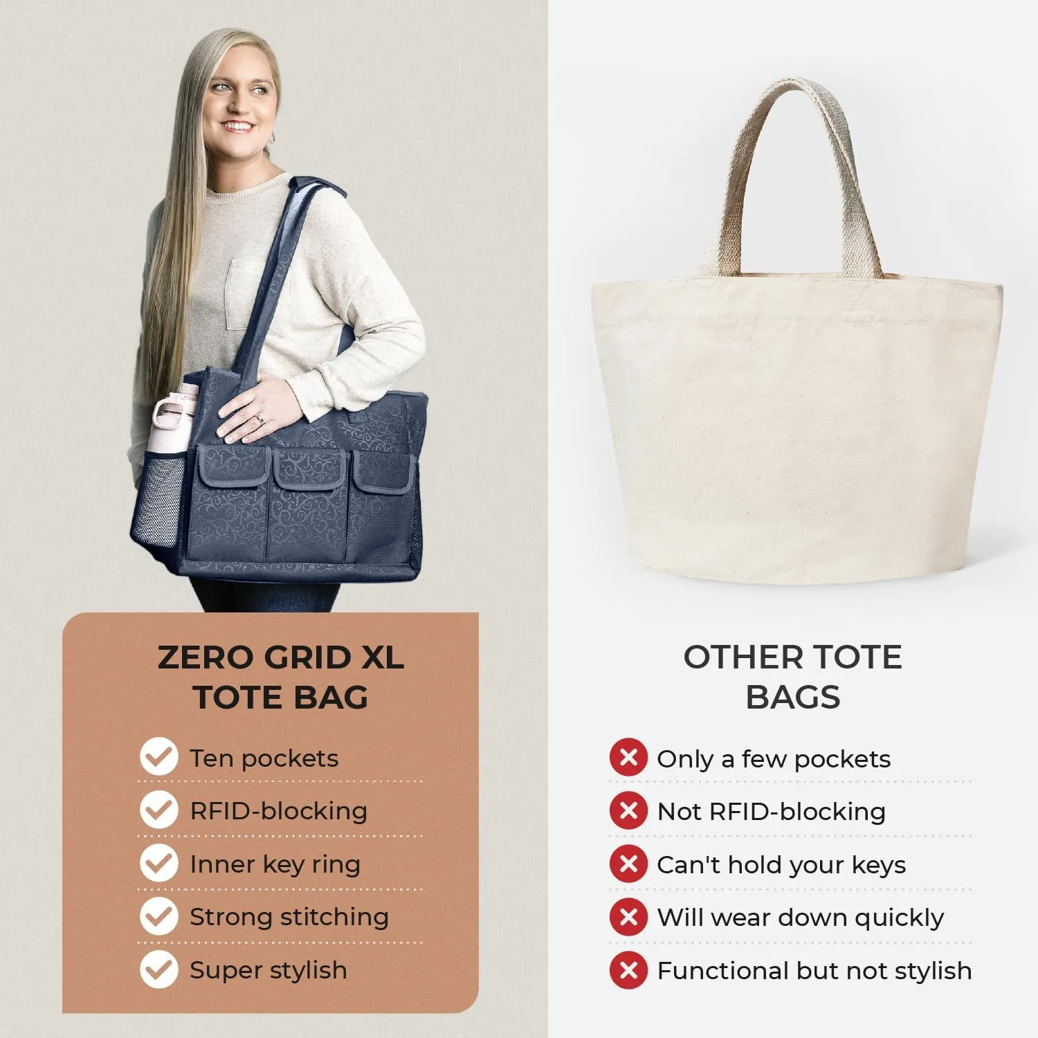 Zero Grid Women's Laptop XL Tote Bag - Travel, Gym, Yoga, Beach Shoulder Bag with RFID-Blocking and Water Resistant Fabric